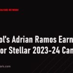 Liverpool’s Adrian Ramos Earns Praise for Stellar 2023-24 Campaign