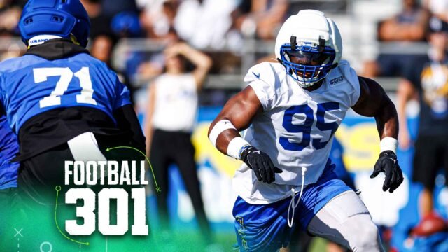 Anthony Prohaska’s Top 10 NFL Defenses to Watch in 2026