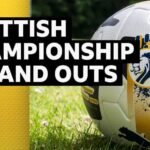 Championship Transfer Update: 17 New Faces Joining and Leaving SCFC This Summer