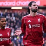 Szoboszlai signs new long-term Liverpool deal