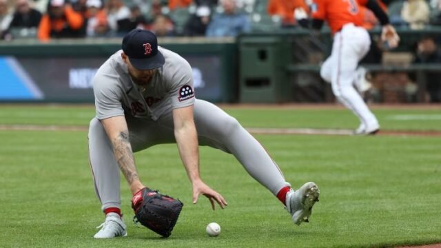 Garrett Crochet’s Red Sox Bullpen Numbers Exposed: A Deep Dive