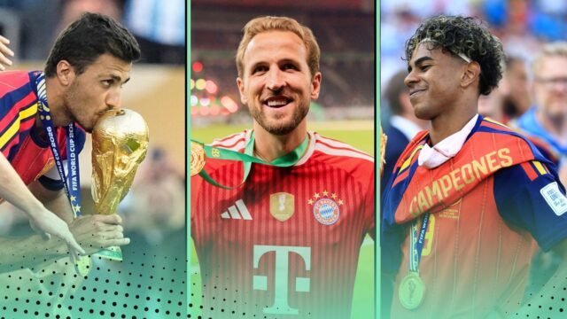 Ranking the 10 best strikers in world football right now: Julian Alvarez 7th…