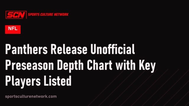 Panthers Release Unofficial Preseason Depth Chart with Key Players Listed
