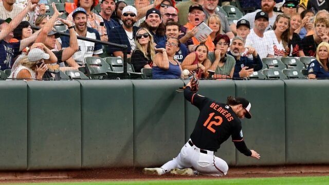 Yankees Sweep Orioles, Send Baltimore Six Games Below .500