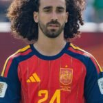 Marc Cucurella