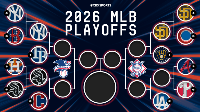 White Sox, Yankees and Padres advance to 2026 MLB Division Series with key sweeps and matchups set