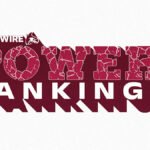 Arizona Cardinals drop to 29th in NFL power rankings after fourth straight loss