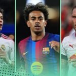 Lamine Yamal tops Europe’s key passes chart in 2026-27 with stars from Roma, Barcelona and Real Madrid among leaders