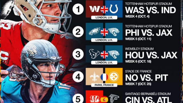 NFL international games continue with Colts-Commanders in London after record Rio showdown