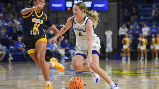 South Dakota State women second, men third in Summit League preseason poll